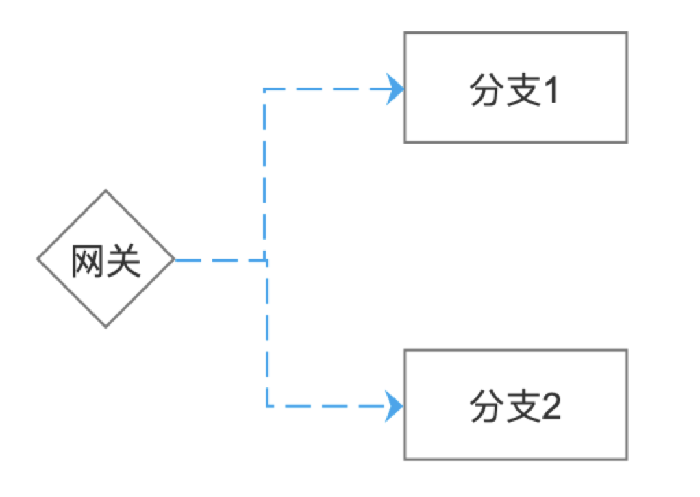 产品经理，产品经理网站